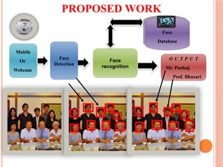 Real time face detection and recognition | PPTX