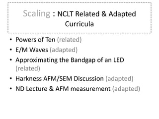 Scaling : NCLT Related & Adapted CurriculaPowers of Ten (related)E/M Waves (adapted)Approximating the Bandgap of an LED (related)Harkness AFM/SEM Discussion (adapted)ND Lecture & AFM measurement (adapted)