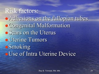 Risk factors: Adhesions on the fallopian tubes Congenital Malformation Scars on the Uterus Uterine Tumors Smoking Use of Intra Uterine Device 