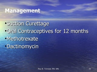 Management Suction Curettage Oral Contraceptives for 12 months Methotrexate Dactinomycin 