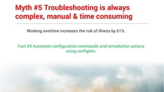 Working overtime increases the risk of illness by 61%.
Fact #5 Automate configuration commands and remediation actions
using configlets.
Myth #5 Troubleshooting is always
complex, manual & time consuming
 