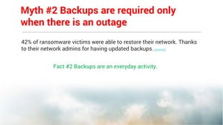 42% of ransomware victims were able to restore their network. Thanks
to their network admins for having updated backups. (source)
Fact #2 Backups are an everyday activity.
Myth #2 Backups are required only
when there is an outage
 
