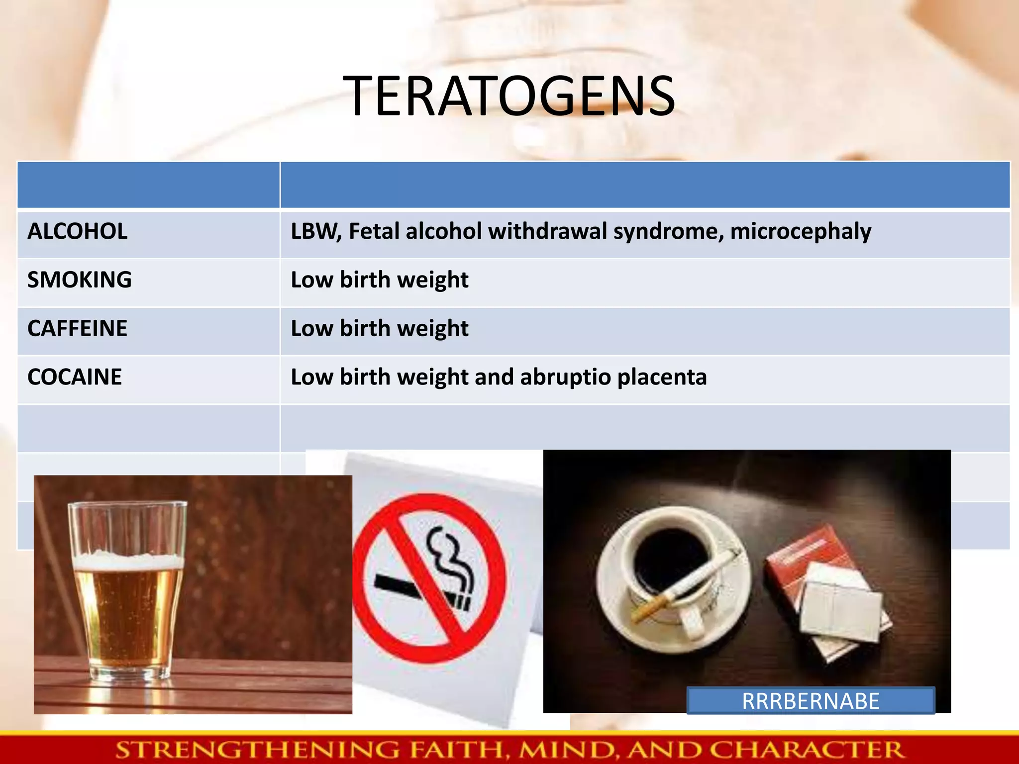TERATOGENS 
ALCOHOL LBW, Fetal alcohol withdrawal syndrome, microcephaly 
SMOKING Low birth weight 
CAFFEINE Low birth weight 
COCAINE Low birth weight and abruptio placenta 
RRRBERNABE 
 