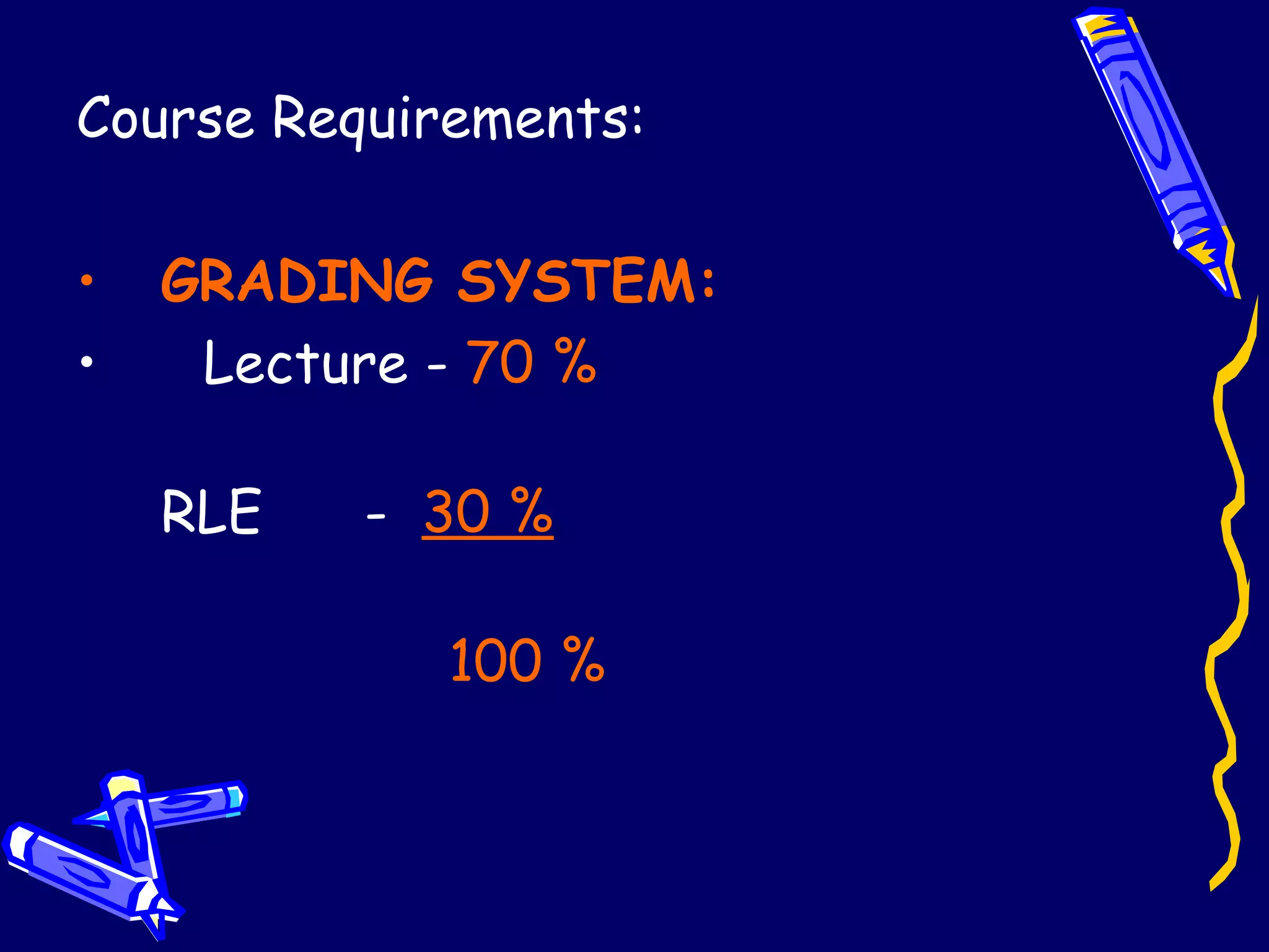 Course Requirements:  GRADING SYSTEM:   Lecture -  70 % RLE  -  30 %       100 % 