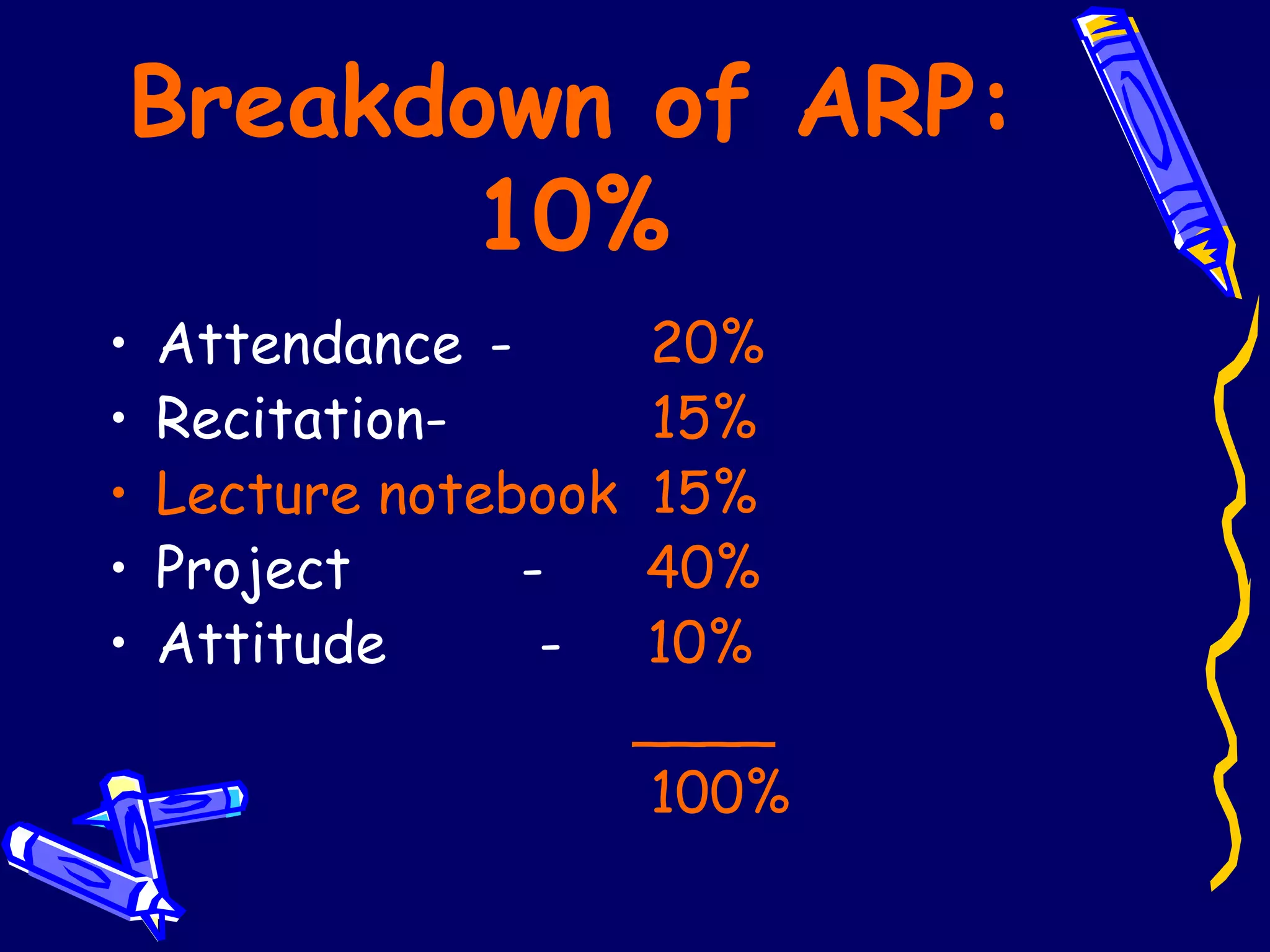 Breakdown of ARP: 10% Attendance -    20% Recitation-  15% Lecture notebook  15% Project  -  40% Attitude  -  10% ____ 100% 