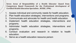 NCM 102 - Week 1 - Health Education Introducation - Copy.pptx