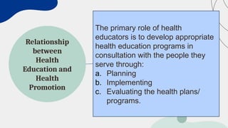 NCM 102 - Week 1 - Health Education Introducation - Copy.pptx