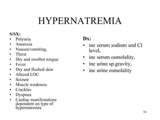 HYPERNATREMIA S/SX:  Polyuria  Anorexia  Nausea/vomiting,  Thirst  Dry and swollen tongue Fever  Dry and flushed skin Altered LOC Seizure  Muscle weakness Crackles  Dyspnea  Cardiac manifestations dependent on type of hypernatremia Dx:  inc serum sodium and Cl level,  inc serum osmolality,  inc urine sp.gravity,  inc urine osmolality 
