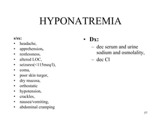 HYPONATREMIA s/sx:  headache,  apprehension ,  restlessness,  altered LOC,  seizures(<115meq/l), coma,  poor skin turgor,  dry mucosa,  orthostatic  hypotension,  crackles,  nausea/vomiting,  abdominal cramping Dx:  dec serum and urine sodium and osmolality,  dec Cl 