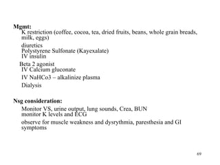 Mgmt:  K restriction (coffee, cocoa, tea, dried fruits, beans, whole grain breads, milk, eggs) diuretics  Polystyrene Sulfonate (Kayexalate) IV insulin Beta 2 agonist  IV Calcium gluconate  IV NaHCo3 – alkalinize plasma Dialysis Nsg consideration: Monitor VS, urine output, lung sounds, Crea, BUN monitor K levels and ECG observe for muscle weakness and dysrythmia, paresthesia and GI symptoms 