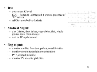 Dx:  dec serum K level   ECG - flattened , depressed T waves, presence of “U” waves ABGs - metabolic alkalosis Medical Mgmt :  diet ( fruits, fruit juices, vegetables, fish, whole grains, nuts, milk, meats) oral or IV replacement Nsg mgmt :  monitor cardiac function, pulses, renal function monitor serum potassium concentration IV K diluted in saline monitor IV sites for phlebitis 