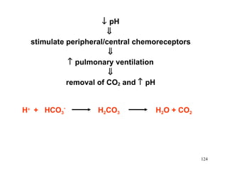 ↓ pH
                       ⇓
 stimulate peripheral/central chemoreceptors
                       ⇓
            ↑ pulmonary ventilation
                       ⇓
           removal of CO2 and ↑ pH


H+ + HCO3-         H2CO3          H2O + CO2




                                               124
 