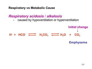 Respiratory vs Metabolic Cause

Respiratory acidosis / alkalosis
  -   caused by hypoventilation or hyperventilation

                                           Initial change

H+ + HCO-             H2CO3          H2O    +   CO2

                                           Emphysema




                                                      129
 