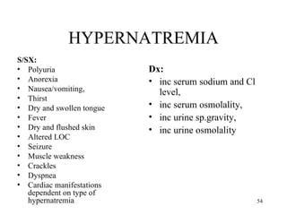 HYPERNATREMIA
S/SX:
• Polyuria                 Dx:
• Anorexia                 • inc serum sodium and Cl
• Nausea/vomiting,
                             level,
• Thirst
• Dry and swollen tongue   • inc serum osmolality,
• Fever                    • inc urine sp.gravity,
• Dry and flushed skin     • inc urine osmolality
• Altered LOC
• Seizure
• Muscle weakness
• Crackles
• Dyspnea
• Cardiac manifestations
   dependent on type of
   hypernatremia                                       54
 