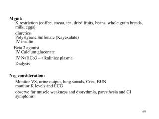Mgmt:
  K restriction (coffee, cocoa, tea, dried fruits, beans, whole grain breads,
  milk, eggs)
  diuretics
  Polystyrene Sulfonate (Kayexalate)
  IV insulin
 Beta 2 agonist
  IV Calcium gluconate
  IV NaHCo3 – alkalinize plasma
  Dialysis

Nsg consideration:
  Monitor VS, urine output, lung sounds, Crea, BUN
  monitor K levels and ECG
  observe for muscle weakness and dysrythmia, paresthesia and GI
  symptoms


                                                                            69
 