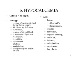 b. HYPOCALCEMIA
•   Calcium < 8.5 mg/dL
                                      • s/sx:
•   Etiology:                            –   Tetany,
     – removal of parathyroid gland      –   (+) Chovstek’s
       during thyroid surgery,           –   (+) Trousseaus’s,
     – Vit. D and Mg deficiency,
     – Furosemide,                       –   seizures,
     – infusion of citrated blood,       –   depression,
     – inflammation of pancreas,         –   impaired memory,
     – renal failure,                    –   confusion,
     – thyroid CA,
     – low albumin,
                                         –   delirium,
     – alkalosis,                        –   hallucinations,
     – alcohol abuse,                    –   hypotension,
     – osteoporosis (total body Ca       –   dysrythmia
       deficit)

                                                                 91
 