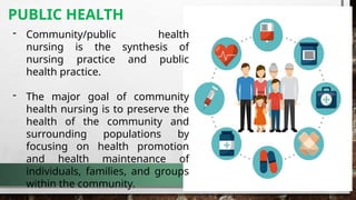 NCM 104 LECTURE CHAPTER 1 - PUBLIC HEALTH NURSING IN THE PHILIPPINES.pptx