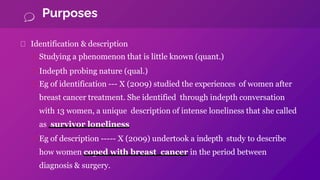 Purposes
Identification & description
Studying a phenomenon that is little known (quant.)
Indepth probing nature (qual.)
Eg of identification --- X (2009) studied the experiences of women after
breast cancer treatment. She identified through indepth conversation
with 13 women, a unique description of intense loneliness that she called
as survivor loneliness
Eg of description ----- X (2009) undertook a indepth study to describe
how women coped with breast cancer in the period between
diagnosis & surgery.
 