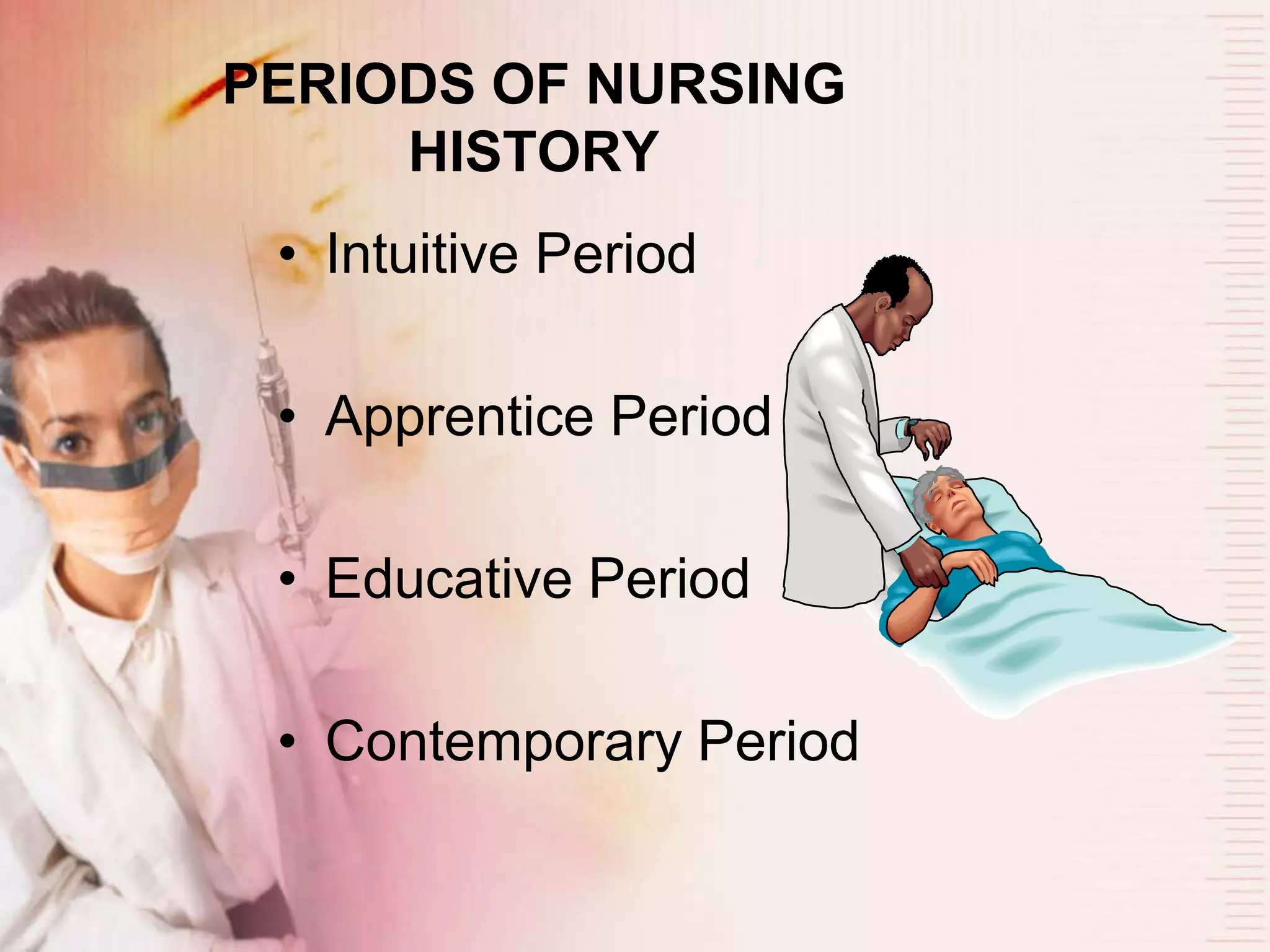 Foundations of Nursing