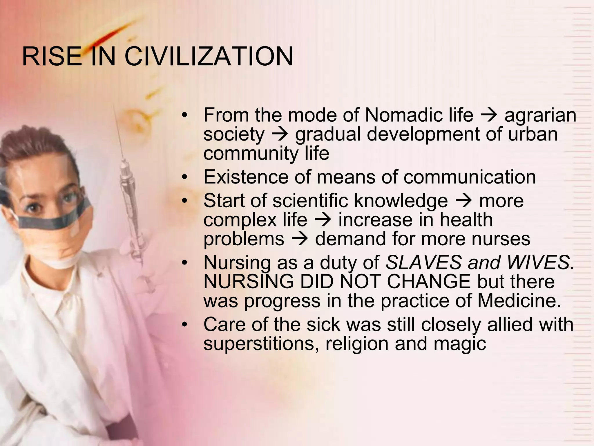 Foundations of Nursing