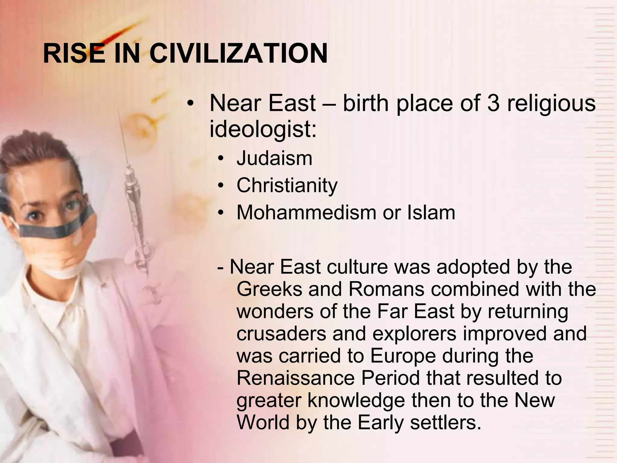 Foundations of Nursing