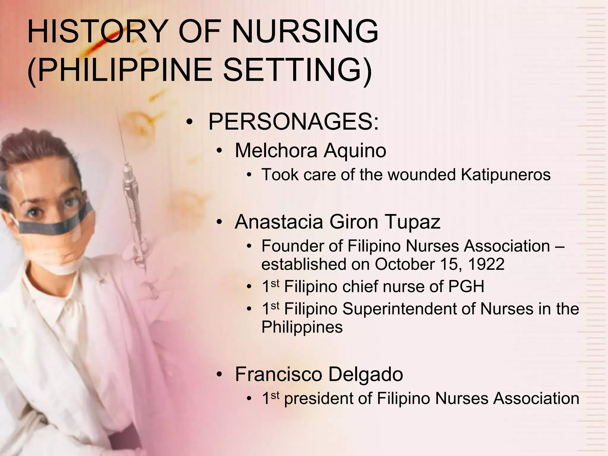 Foundations of Nursing