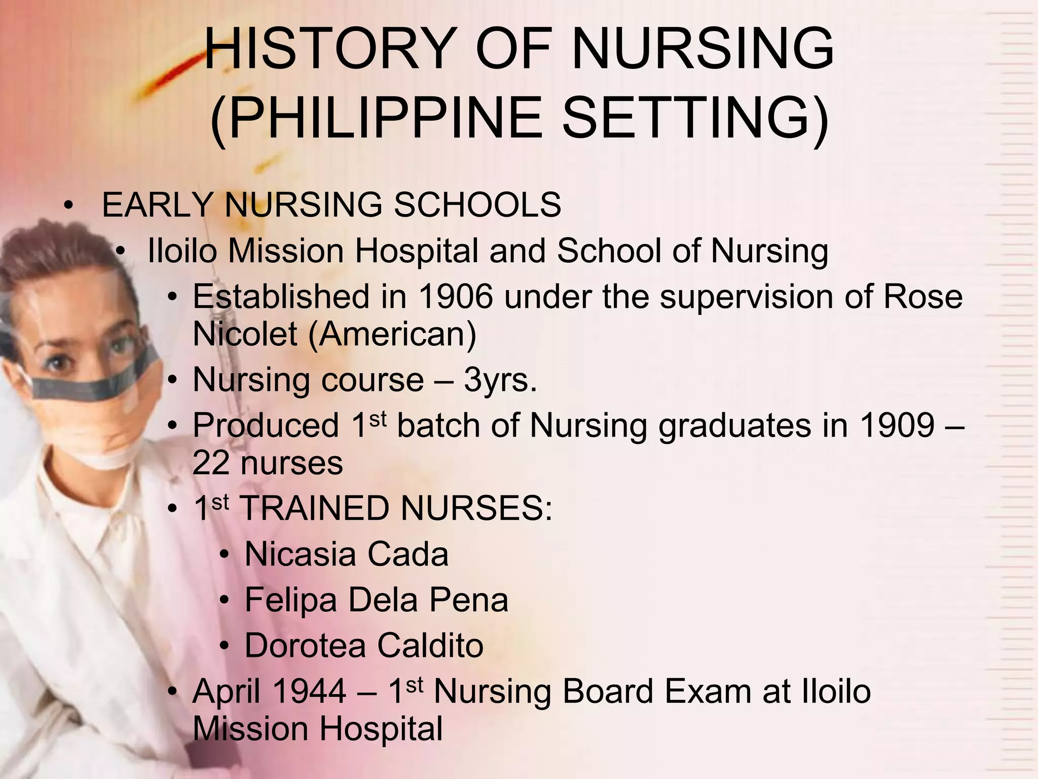Foundations of Nursing