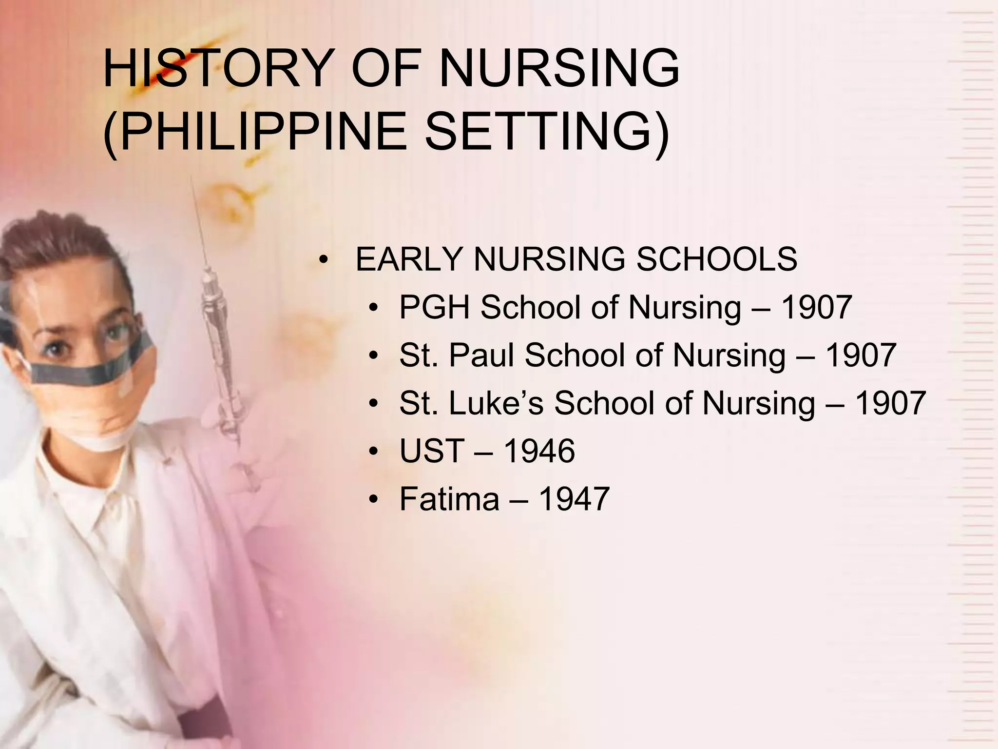 Foundations of Nursing