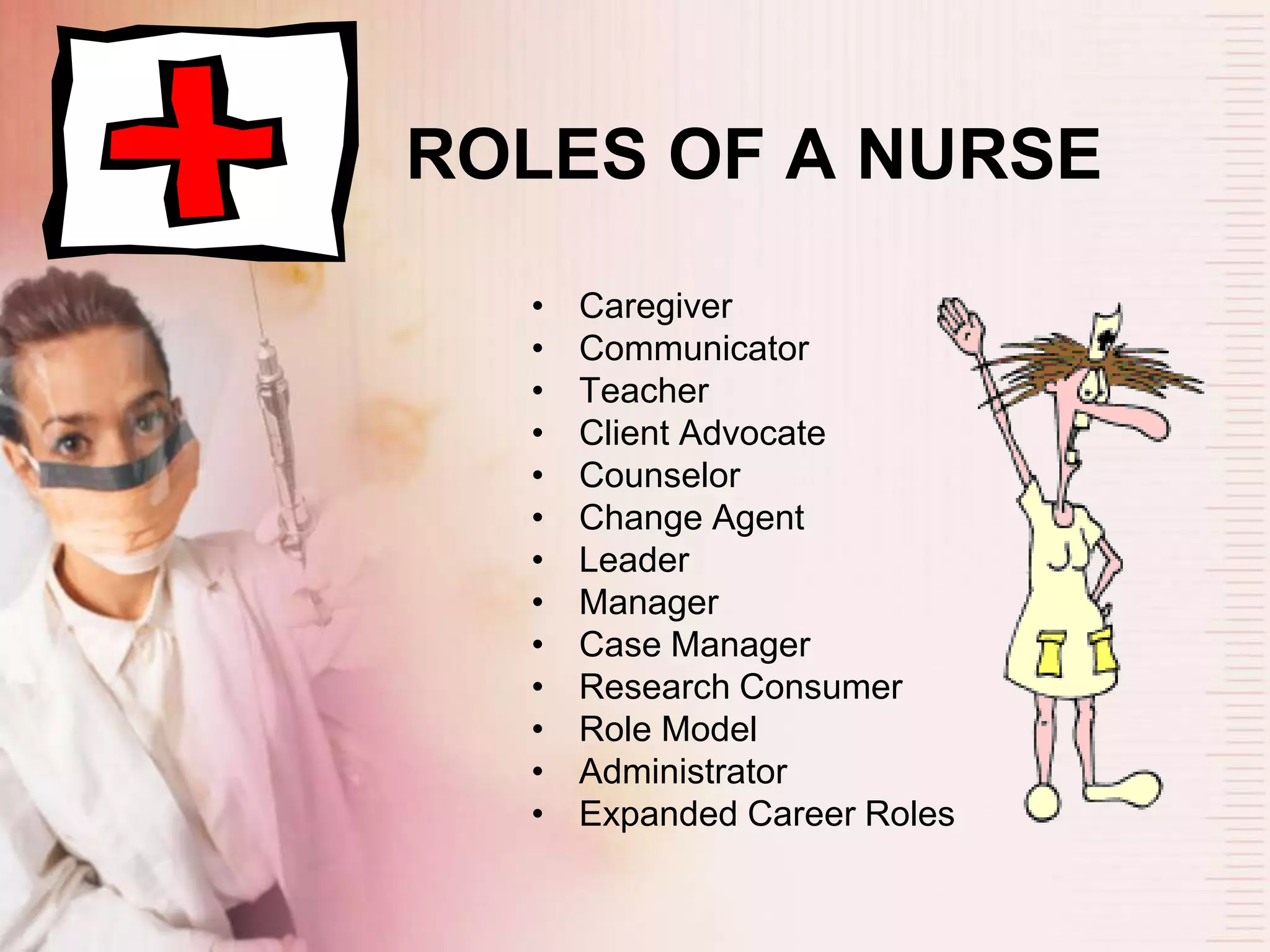 Foundations of Nursing