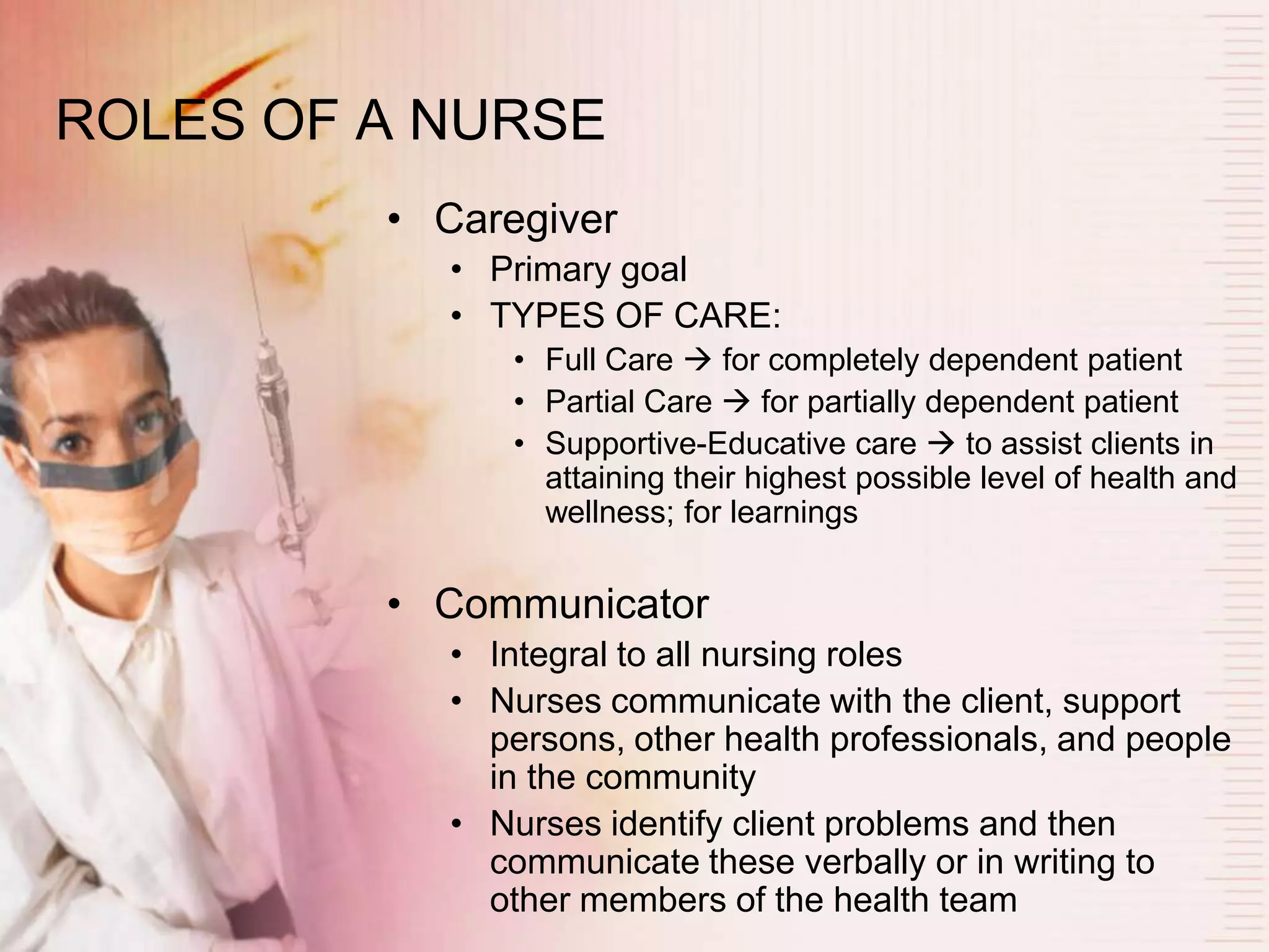 Foundations of Nursing