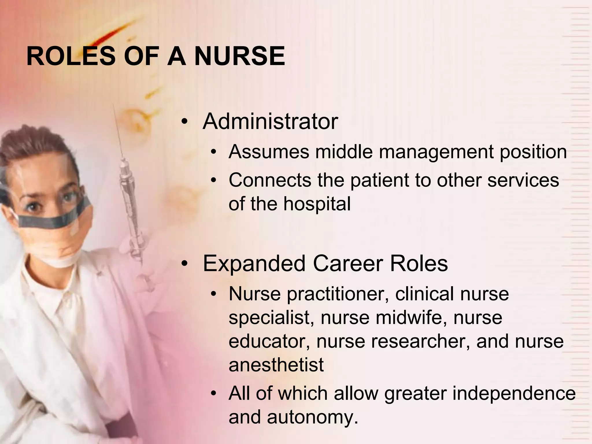 Foundations of Nursing