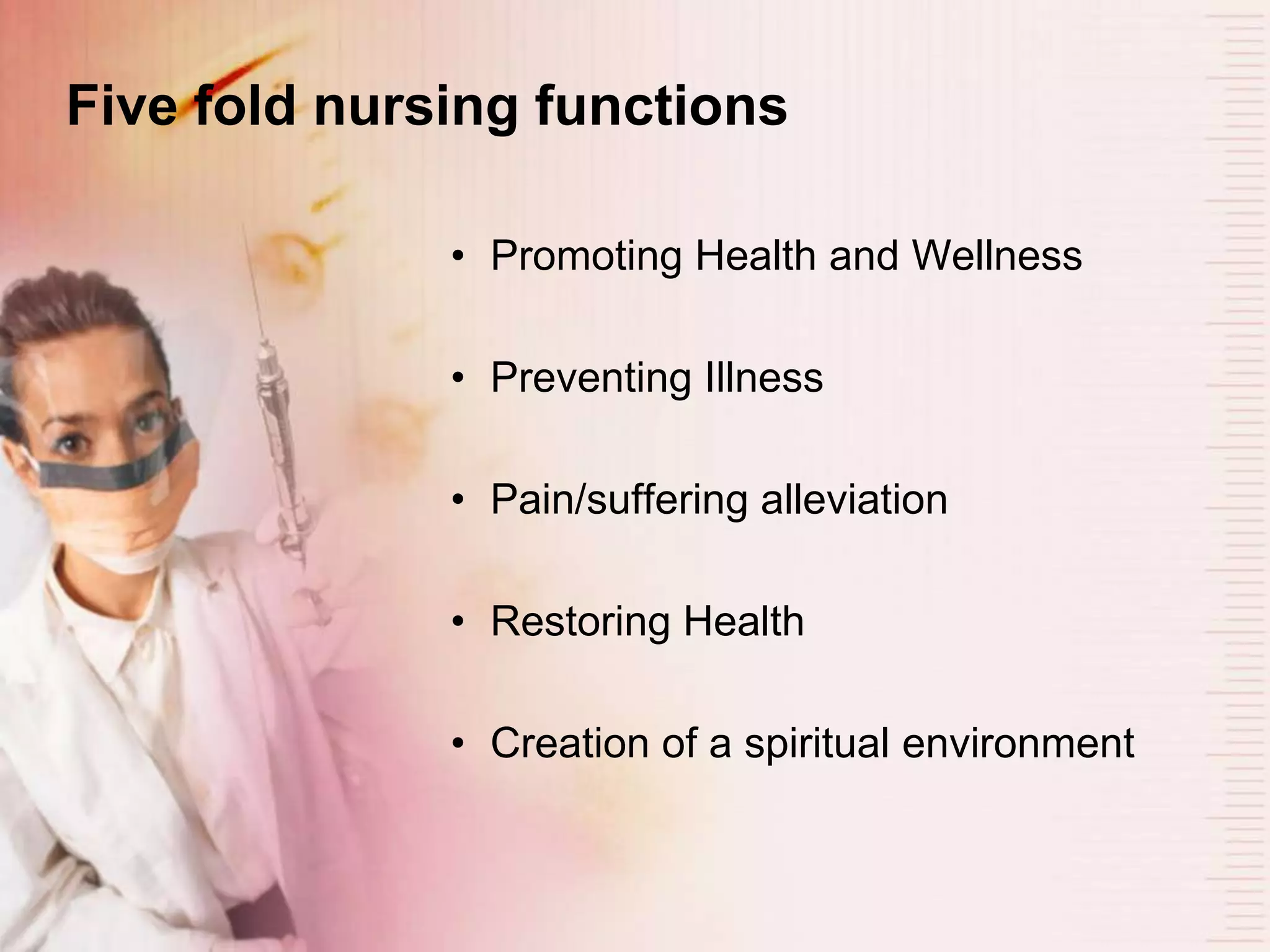 Foundations of Nursing