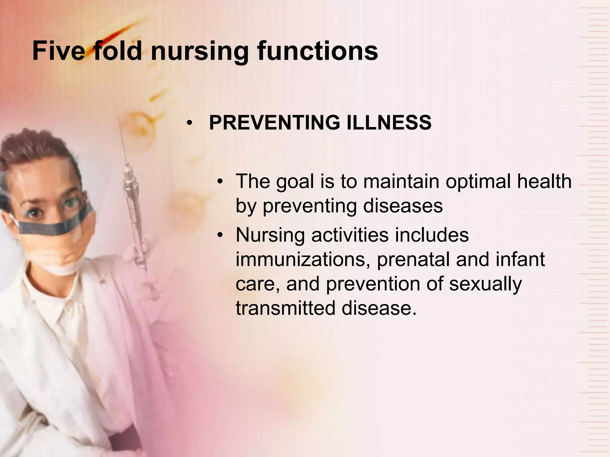 Foundations of Nursing