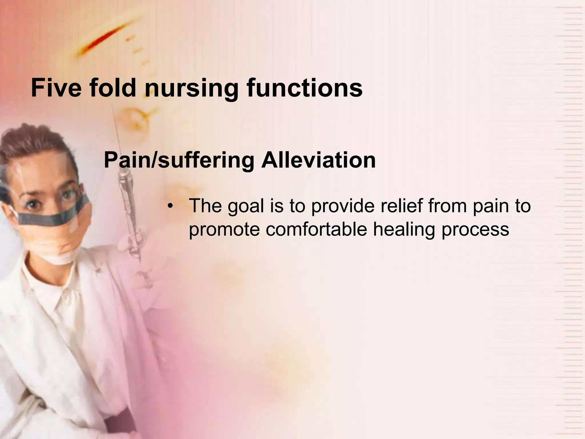 Foundations of Nursing