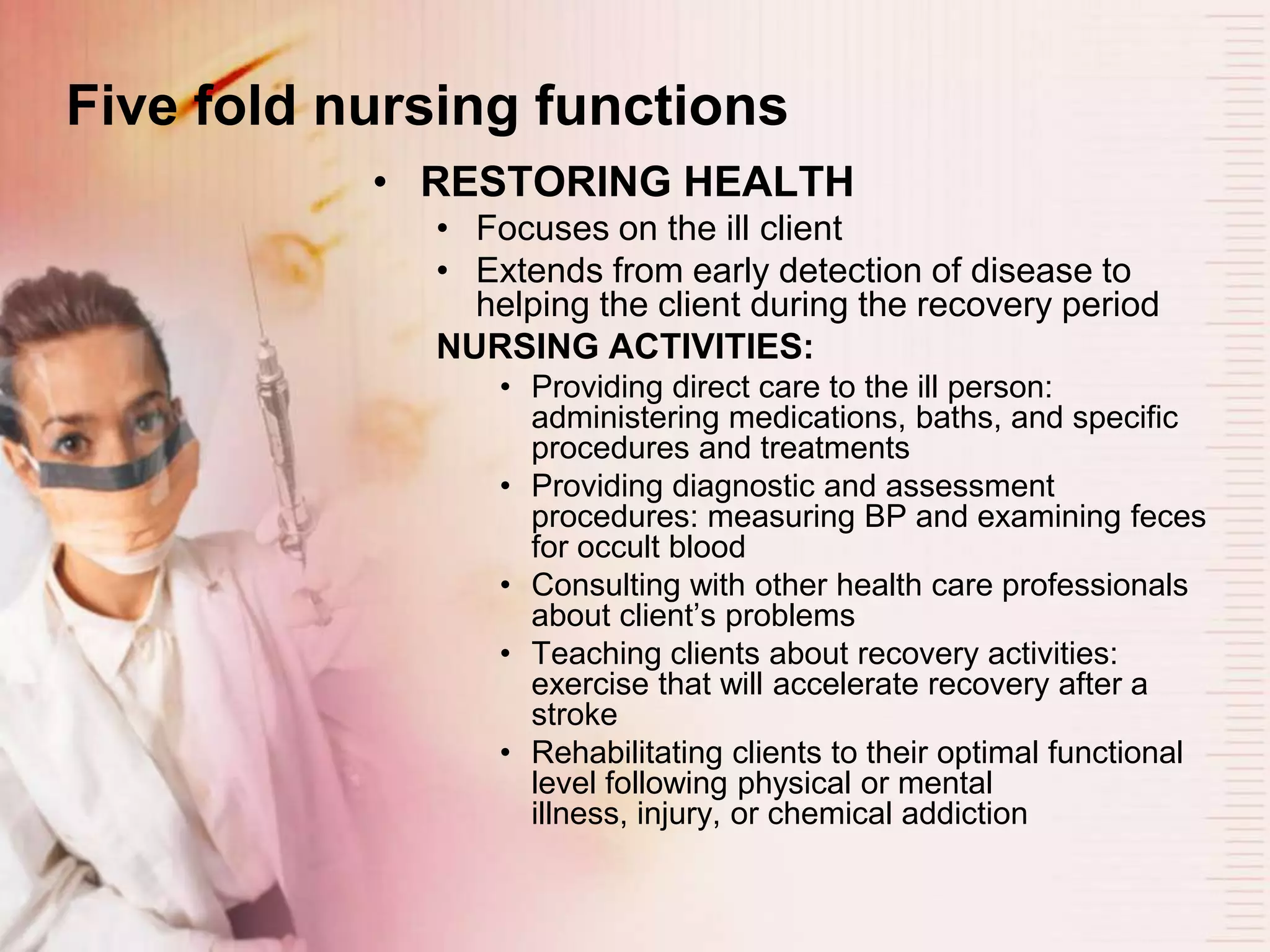 Foundations of Nursing