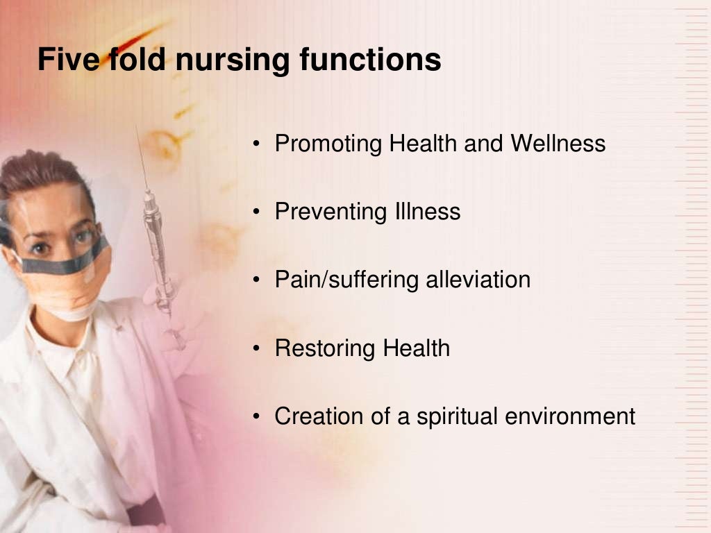 Foundations of Nursing
