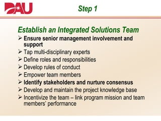 Step 1   Establish an Integrated Solutions Team Ensure senior management involvement and support Tap multi-disciplinary experts Define roles and responsibilities Develop rules of conduct Empower team members Identify stakeholders and nurture consensus Develop and maintain the project knowledge base  Incentivize the team – link program mission and team members’ performance 