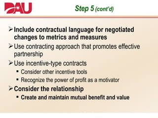 Step 5  (cont’d) Include contractual language for negotiated changes to metrics and measures Use contracting approach that promotes effective partnership  Use incentive-type contracts Consider other incentive tools Recognize the power of profit as a motivator Consider the relationship Create and maintain mutual benefit and value 