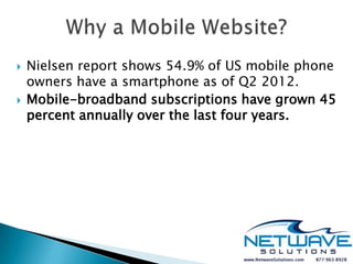    Nielsen report shows 54.9% of US mobile phone
    owners have a smartphone as of Q2 2012.
   Mobile-broadband subscriptions have grown 45
    percent annually over the last four years.
 