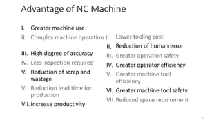 25
III. High degree of accuracy
IV. Less inspection required
I. Greater machine use
II. Complex machine operation I.
II.
V. Reduction of scrap and
wastage
VI. Reduction lead time for
production
VII.Increase productivity
Lower tooling cost
Reduction of human error
III. Greater operation safety
IV. Greater operator efficiency
V. Greater machine tool
efficiency
VI. Greater machine tool safety
VII.Reduced space requirement
Advantage of NC Machine
 