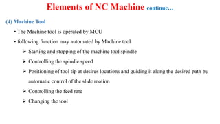 Elements of NC Machine continue…
(4) Machine Tool
• The Machine tool is operated by MCU
• following function may automated by Machine tool
 Starting and stopping of the machine tool spindle
 Controlling the spindle speed
 Positioning of tool tip at desires locations and guiding it along the desired path by
automatic control of the slide motion
 Controlling the feed rate
 Changing the tool
 