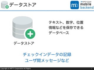 Copyright @ NIFTY Corporation All Rights
データストア
7
データストア
テキスト、数字、位置
情報などを保存できる
データベース
チェックインデータの記録
ユーザ間メッセージなど
 