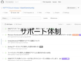 Copyright @ NIFTY Corporation All Rights
サポート体制
 
