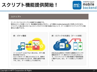 Copyright @ NIFTY Corporation All Rights
スクリプト機能提供開始！
29
 