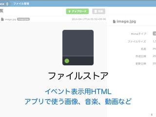 Copyright @ NIFTY Corporation All Rights 8
ファイルストア
イベント表示用HTML
アプリで使う画像、音楽、動画など
 