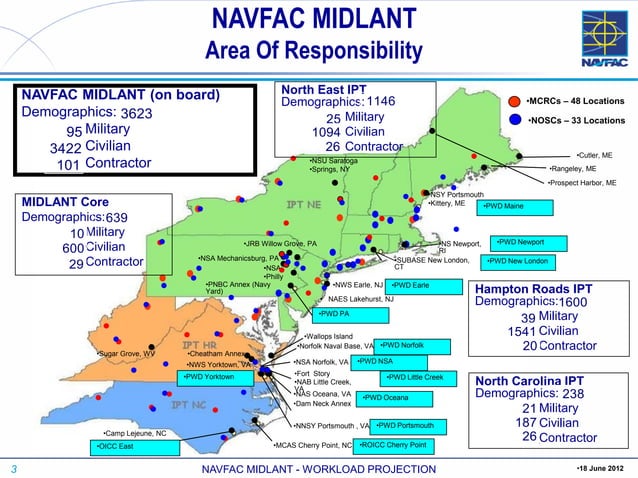 NAVFAC Environmental Briefing | PDF
