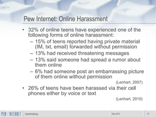 Pew Internet: Online Harassment 32% of online teens have experienced one of the following forms of online harassment: 15% of teens reported having private material (IM, txt, email) forwarded without permission 13% had received threatening messages 13% said someone had spread a rumor about them online 6% had someone post an embarrassing picture of them online without permission (Lenhart, 2007) 26% of teens have been harassed via their cell phones either by voice or text (Lenhart, 2010) 