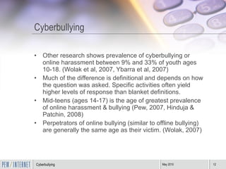 Cyberbullying Other research shows prevalence of cyberbullying or online harassment between 9% and 33% of youth ages 10-18. (Wolak et al, 2007, Ybarra et al, 2007) Much of the difference is definitional and depends on how the question was asked. Specific activities often yield higher levels of response than blanket definitions. Mid-teens (ages 14-17) is the age of greatest prevalence of online harassment & bullying (Pew, 2007, Hinduja & Patchin, 2008) Perpetrators of online bullying (similar to offline bullying) are generally the same age as their victim. (Wolak, 2007) 