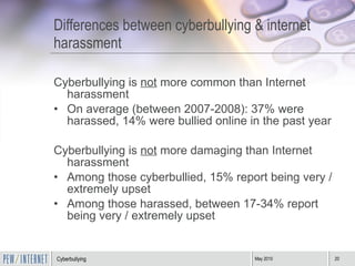 Differences between cyberbullying & internet harassment Cyberbullying is  not  more common than Internet harassment On average (between 2007-2008): 37% were harassed, 14% were bullied online in the past year Cyberbullying is  not  more damaging than Internet harassment Among those cyberbullied, 15% report being very / extremely upset Among those harassed, between 17-34% report being very / extremely upset 