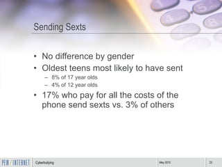 Sending Sexts No difference by gender Oldest teens most likely to have sent 8% of 17 year olds 4% of 12 year olds 17% who pay for all the costs of the phone send sexts vs. 3% of others 
